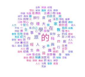 主題書展，歡迎師生預約借閱!